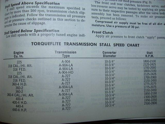 Attached picture 78 stall speeds.jpg